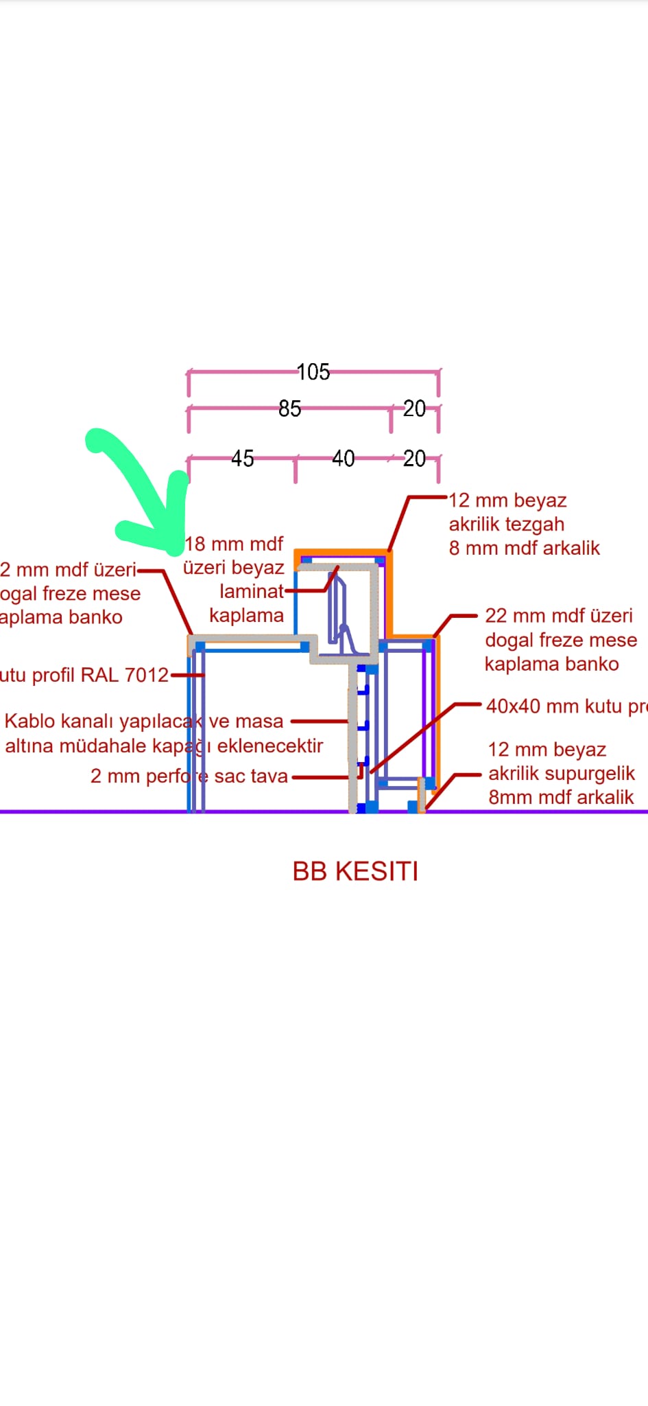 Aselsan Karşılama Bankosu