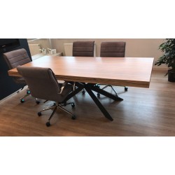 Business-Teams Istanbul