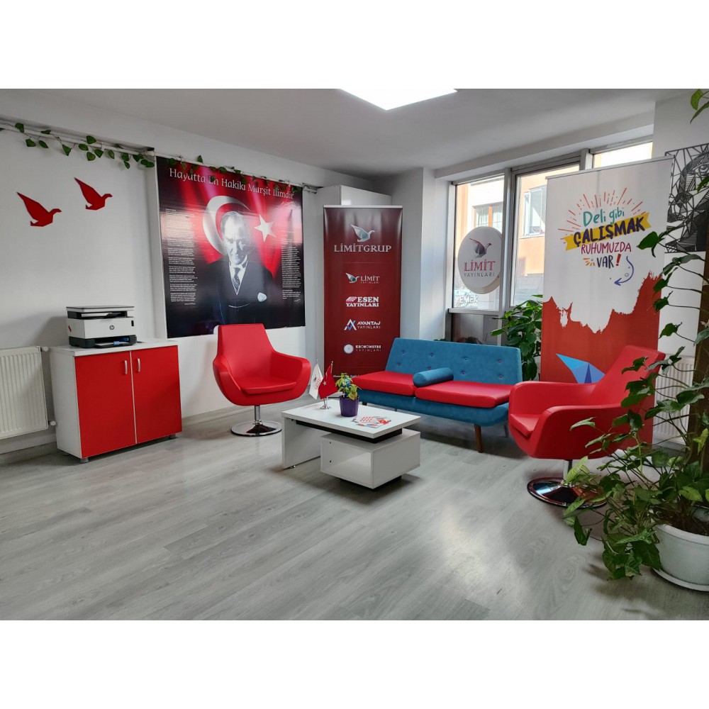 Begrenzen Sie das Gruppenbüro-Warteteam